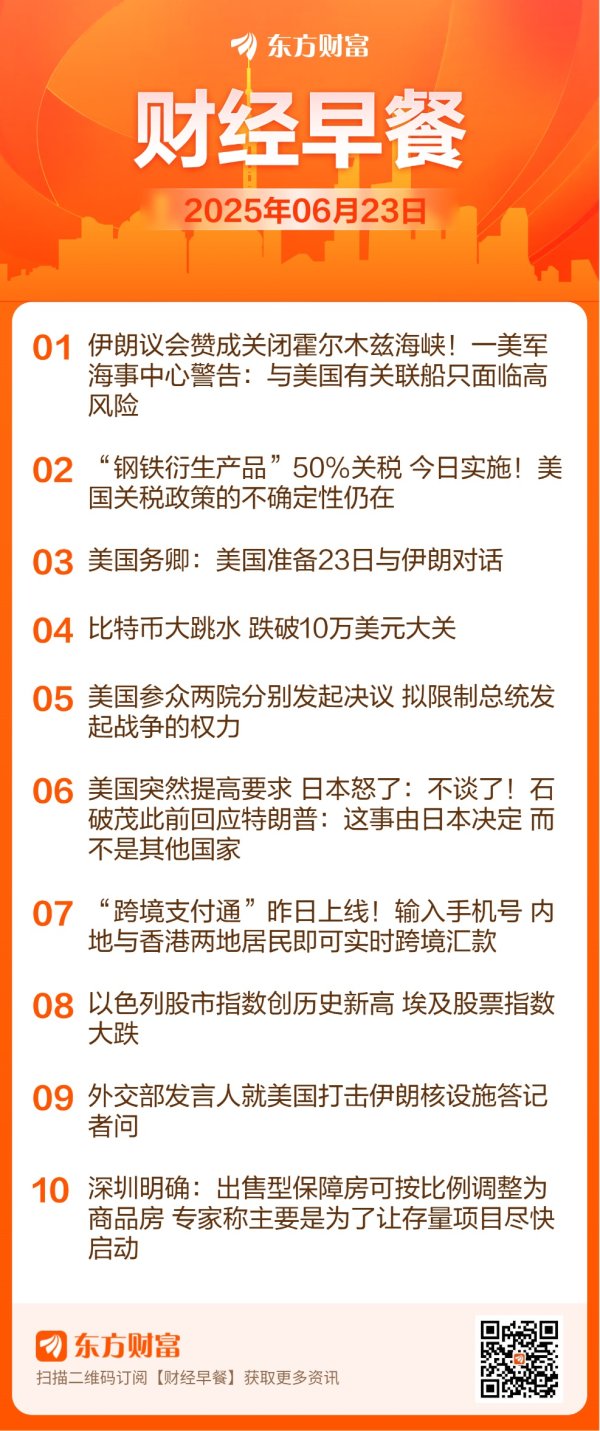 配资具体流程 【6月23日Choice早班车】伊朗议会赞成关闭霍尔木兹海峡 机构：原油最高恐飙升至130美元/桶